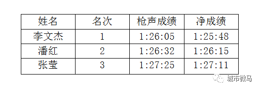 浙江柔道冠军安吉_浙江柔道锦标赛_2020年浙江省柔道冠军赛